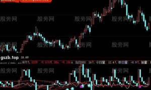 大智慧成本区指标公式