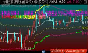 通达信囚牛通道主图指标公式