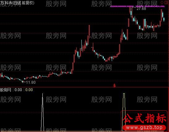 通达信三线信号指标公式