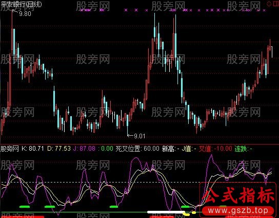 通达信抄底大王指标公式