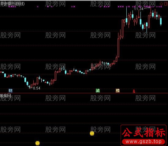 通达信5日10日线上穿30日线选股指标公式
