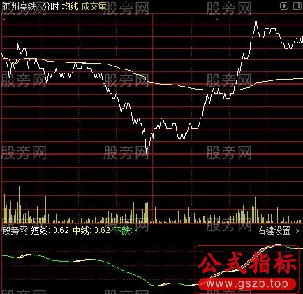 通达信量柱量线分时指标公式