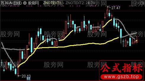 通达信短线中线决策主图指标公式