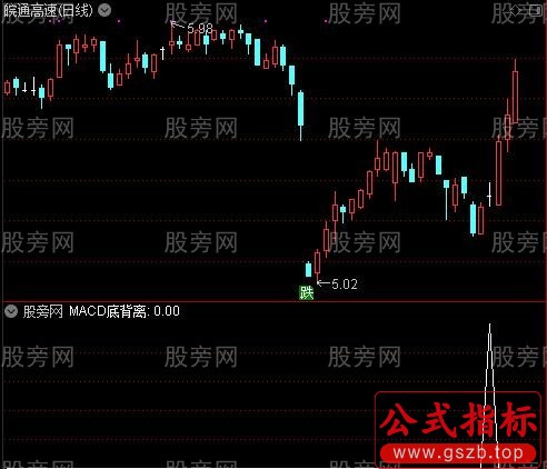 波段操作五线布林主图之MACD底背离选股指标公式
