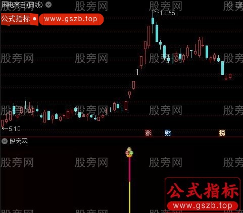 通达信无需盯盘指标公式
