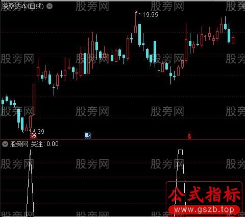 豆豆提款机主图之关注选股指标公式