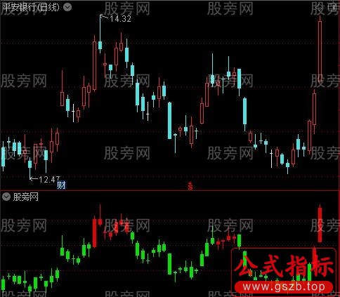 通达信趋势性中线指标公式