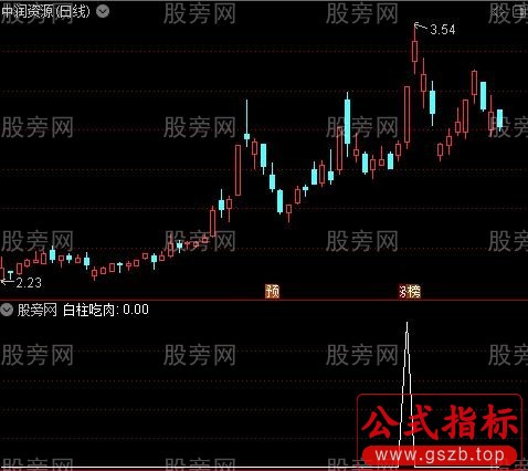 紧跟主力之白柱吃肉选股指标公式
