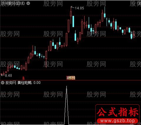 紧跟主力之黄柱吃鸭选股指标公式