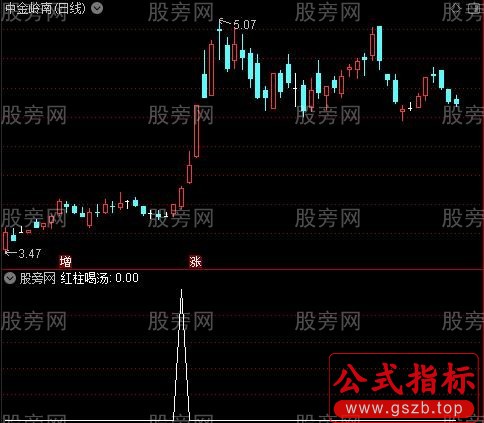 紧跟主力之红柱喝汤选股指标公式
