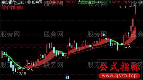 通达信锁住主升浪主图指标公式