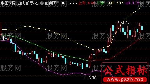 通达信BOLL必杀技主图指标公式