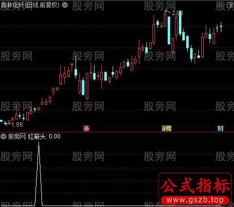 长线牛股主图之红箭头选股指标公式