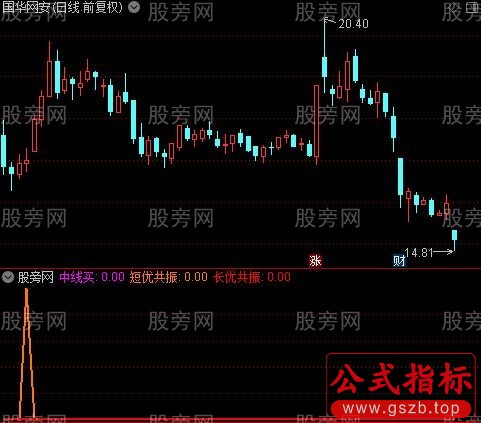 通达信短中长低位共振指标公式