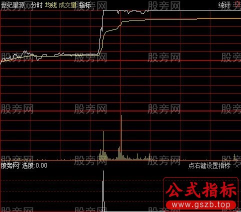 通达信分时脉冲抓涨停指标公式