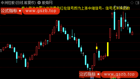 通达信上涨中继主图指标公式 通达信上涨中继主图指标公式