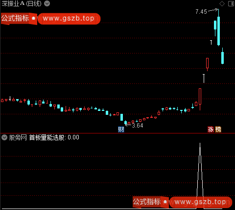 通达信首板大单选股指标公式