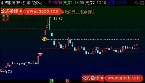 通达信三元主图指标公式