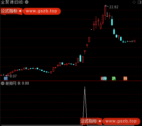 通达信中长线起爆点选股指标公式