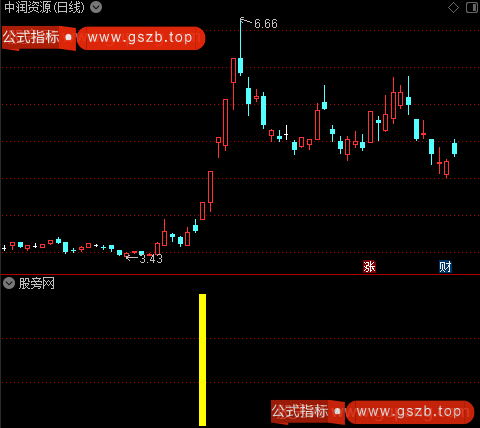 通达信青牛腾云指标公式 通达信青牛腾云指标公式