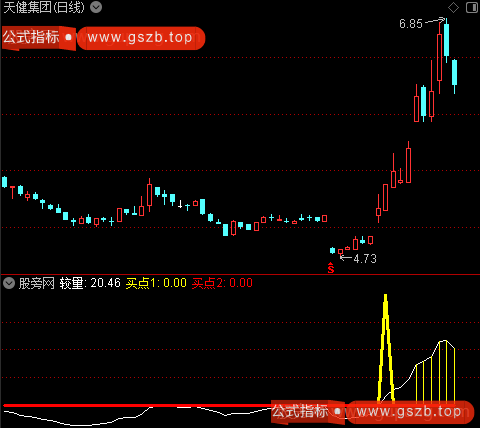 通达信苍龙主升指标公式 通达信苍龙主升指标公式