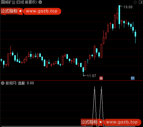 金线抓主升之选股指标公式