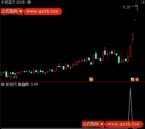 佛手向上主图之做趋势选股指标公式 佛手向上主图之做趋势选股指标公式