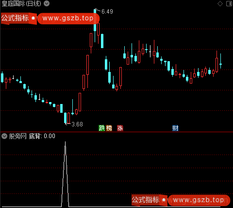 跟庄进场主图之底背选股指标公式 跟庄进场主图之底背选股指标公式