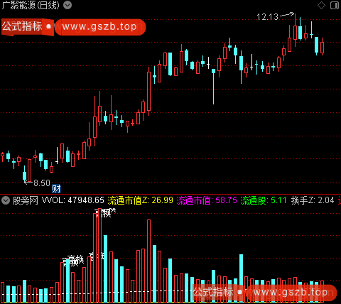 通达信神渔启动指标公式