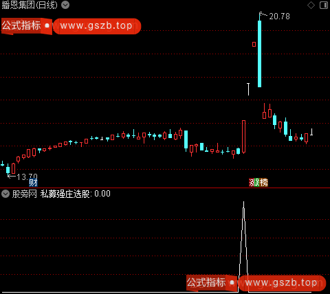 通达信私募强庄选股指标公式