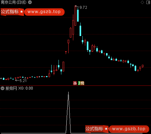 通达信存在连板选股指标公式