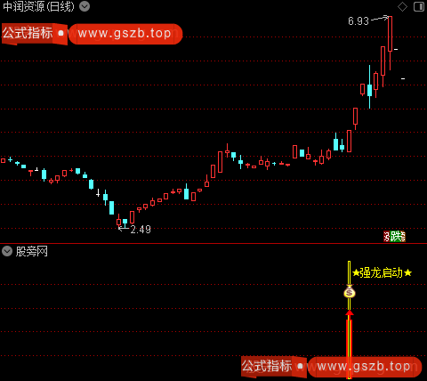 通达信强龙启动指标公式 通达信强龙启动指标公式
