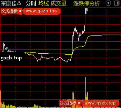 通达信小使者分时指标公式