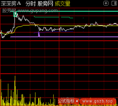 通达信星光分时主图指标公式