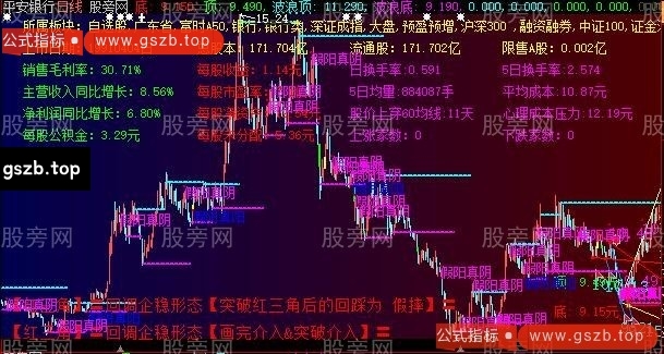 大智慧红蓝导航主图指标公式