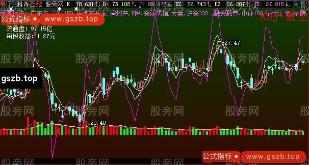大智慧KDJ量主图指标公式