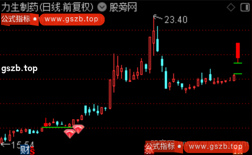 通达信缺口过5主图指标公式