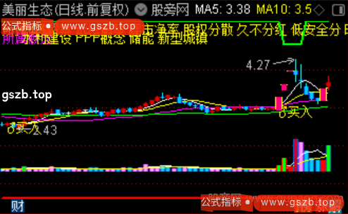 通达信牛股挖掘机主图指标公式